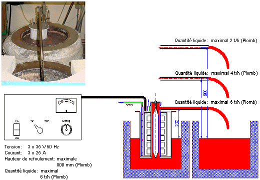 Behaelterentleerung01